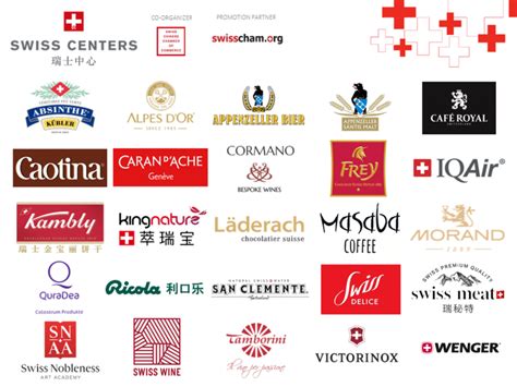 Swiss Chocolate Brands - Swiss Food - Online Grocery Store