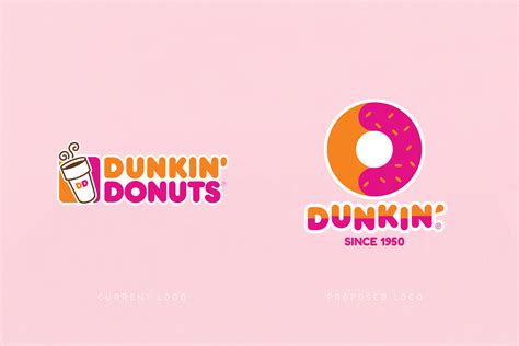 Dunkin' Donuts Brand Rebrand Concept | Imagemme