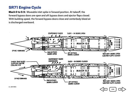 russian planes appreciation thread - Page 286 | Astronomie, Raumfahrt, Blog