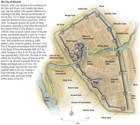 A plan of ancient Nineveh, Iraq : papertowns