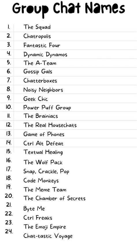 Printable Group Chat Names List PDF - Ultimate Collection of Catchy Names