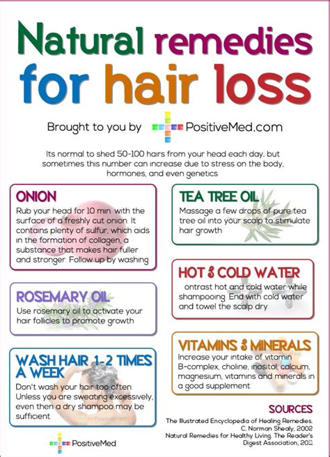 Natural Remedy For Hair Loss!! Really Works 🎉 | Trusper