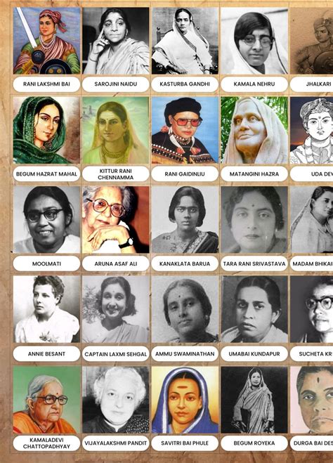 Unsung Heroes: Women of the Indian National Movement - Soapboxie