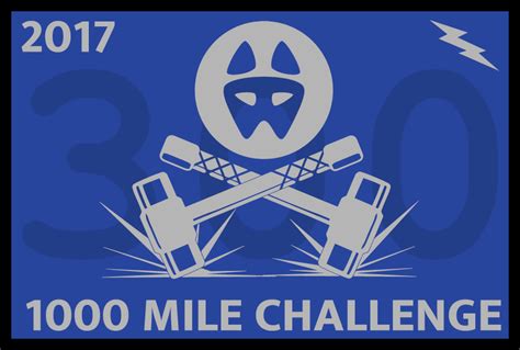 Charity Challenges 1,000 Mile Challenge 2017 - Charity Challenges