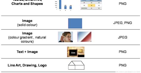 Png vs jpg - diferencia y comparación - Blog 2024