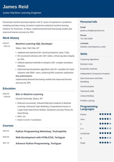 Resume Templates Linkedin