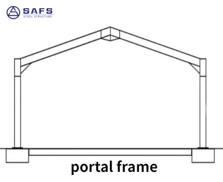 Details of steel portal frame and the reason for its popularity