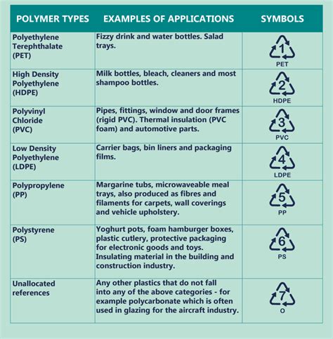 UPSC EDITORIAL ANALYSIS : Mountains of plastic are choking the Himalayan States - INSIGHTS IAS ...