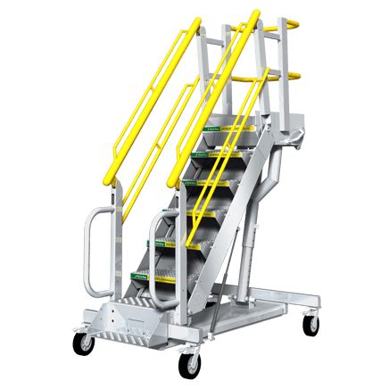 SafeRack Stair and Access Solutions