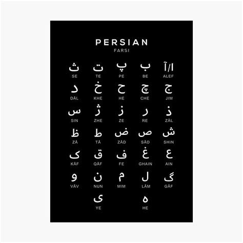 "Persian Alphabet Chart, Farsi Language Chart, Black" Photographic Print for Sale by typelab ...