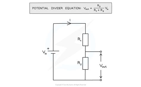 AQA A Level Physics复习笔记5.3.4 Potential Divider Circuits-翰林国际教育