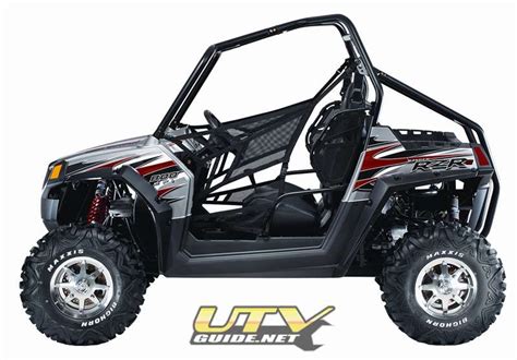 Polaris RZR S 1000 Review - UTV Guide