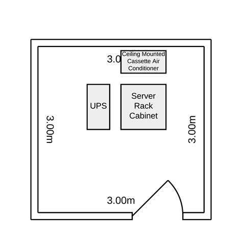 rack - How to decrease humidity level in a server room - Server Fault