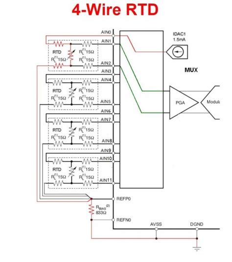 Rtd Wiring Color Code