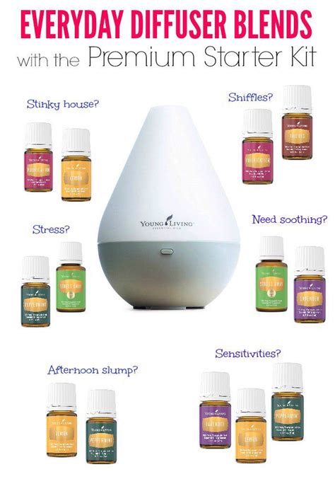 Young Living Diffuser w/10 essential oils!! Use member number: 3443135 on their website (w ...