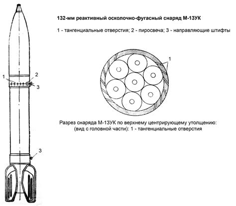 M-13 MC missile with ballistic index TS-53 | Missilery.info