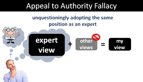 What Is Appeal-to-Authority Fallacy?