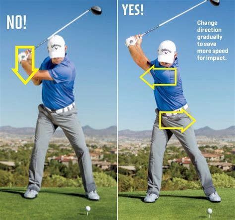 Negative and positive attack angle for golf driver swing. #GolfDriver ...