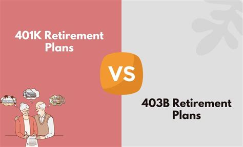 401K vs. 403B Retirement Plan - What's The Difference (With Table)