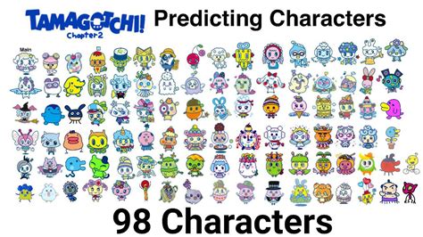 Tamagotchi! Chapter 2 Predicting Characters (2022) by Super451 on DeviantArt