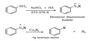 Sandmeyer Reaction, Synthesis of aryl halides and diazonium ion