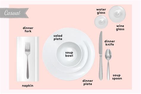 How to Set a Table: Basic, Casual, and Formal Table Settings Table Setting Etiquette, Casual ...