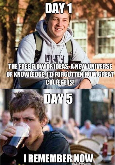 Funny College Memes For Students