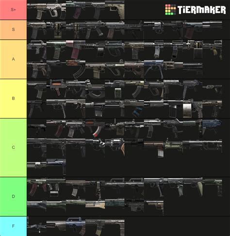 Battlefield 4 Weapons Tier List (Community Rankings) - TierMaker