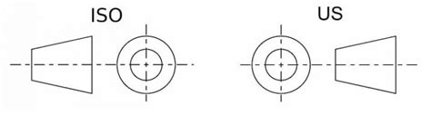 Types of Plane in Engineering Drawing - Lynch Labould