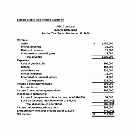 Simple Income Statement Template Unique Simple In E Statement 6 Samples ...