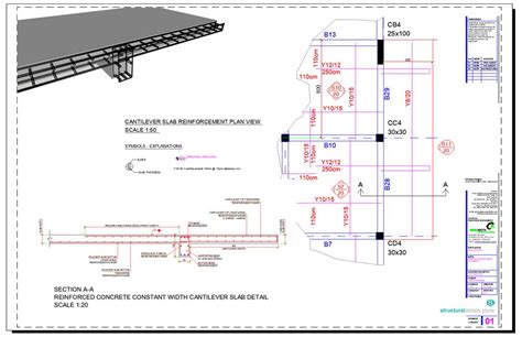 Reinforced Concrete Constant Width Cantilever Slab Detail