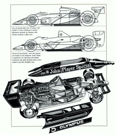 Ground Effects Lotus 78/79 | Classic racing cars, Lotus car, Lotus f1