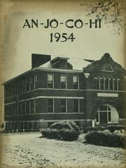 Anna Jonesboro High School - Wildcat Lair Yearbook (Anna, IL), Covers 1 - 8