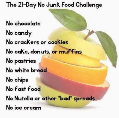 21 days of ‘No Junk Food’ Challenge