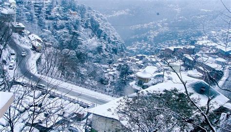 10 Best Places to Visit in Himachal Pradesh for Snowfall