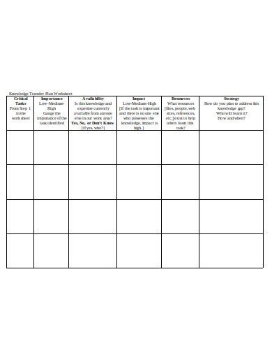 9+ Knowledge Transfer Plan Templates in PDF | MS Word | Free & Premium Templates