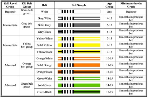 Judo vs. BJJ: What Is The Difference? - Sweet Science of Fighting