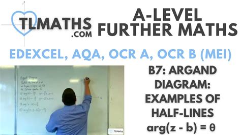 A-Level Further Maths B7-13 Argand Diagram: Examples of Half-Lines arg(z-b)=θ - YouTube