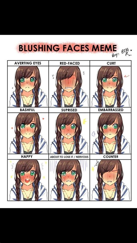 Anime blushing chart. Neat! | Anime expressions, Blushing anime, Cute drawing images