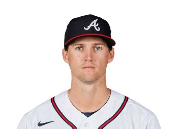 Kyle Wright Stats, News, Pictures, Bio, Videos - Atlanta Braves - ESPN