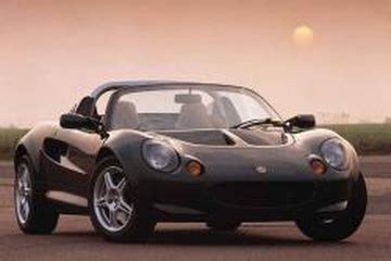 Lotus Elise - Specs of rims, tires, PCD, offset for each year and ...