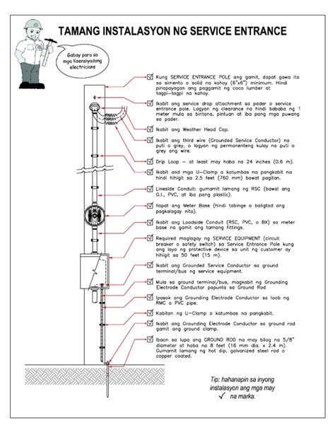 Mobile Home Service Entrance Wiring Diagram