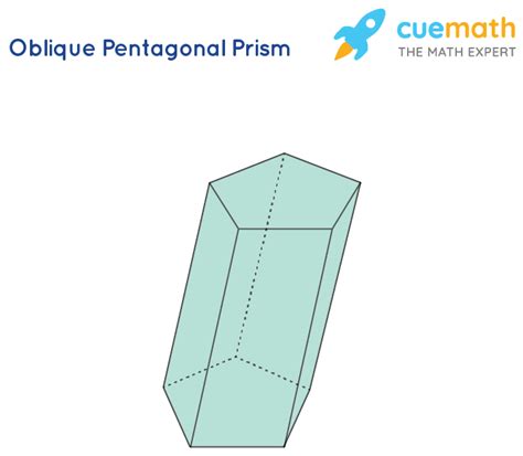 Pentagonal Prism - Definition, Formulae of Volume & Surface Area, Examples