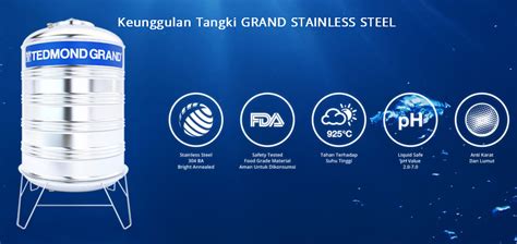 Harga Profil Tank Terbaru: Tangki Air Stainless Steel Tedmond Grand