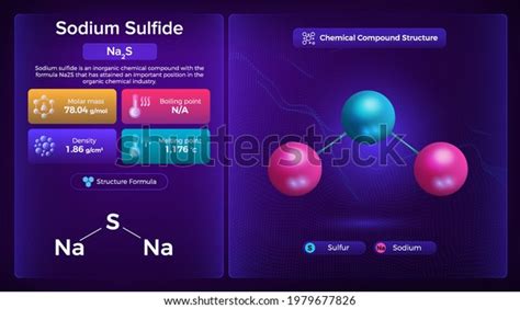 Sodium Sulfide Properties Chemical Compound Structure Stock Vector (Royalty Free) 1979677826 ...