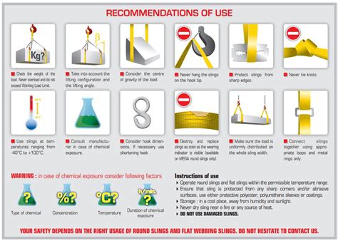 Lifting slings: instructions and recommendations of use