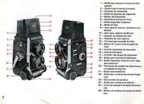 Mamiya C330 Professional | Mamiya – only images