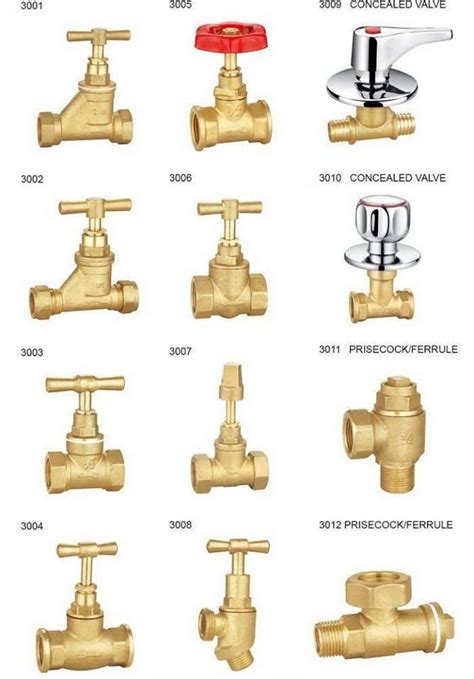 Types of Valves 1/3 | Heating and plumbing, Diy plumbing, Plumbing materials