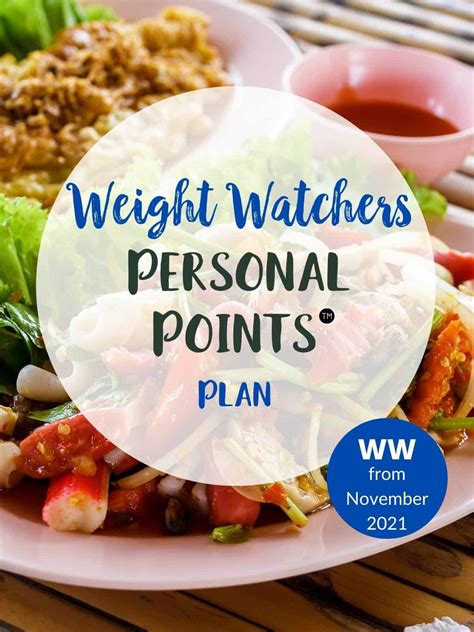 The New WW Personal Points Plan | Pointed Kitchen