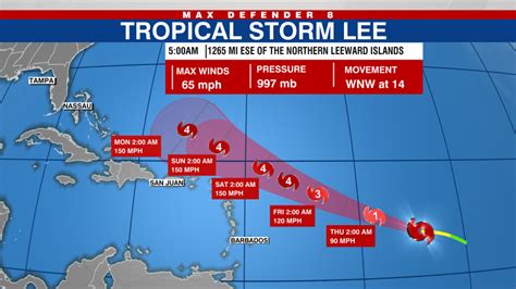 Tropical Storm Lee expected to rapidly intensify to ‘extremely ...